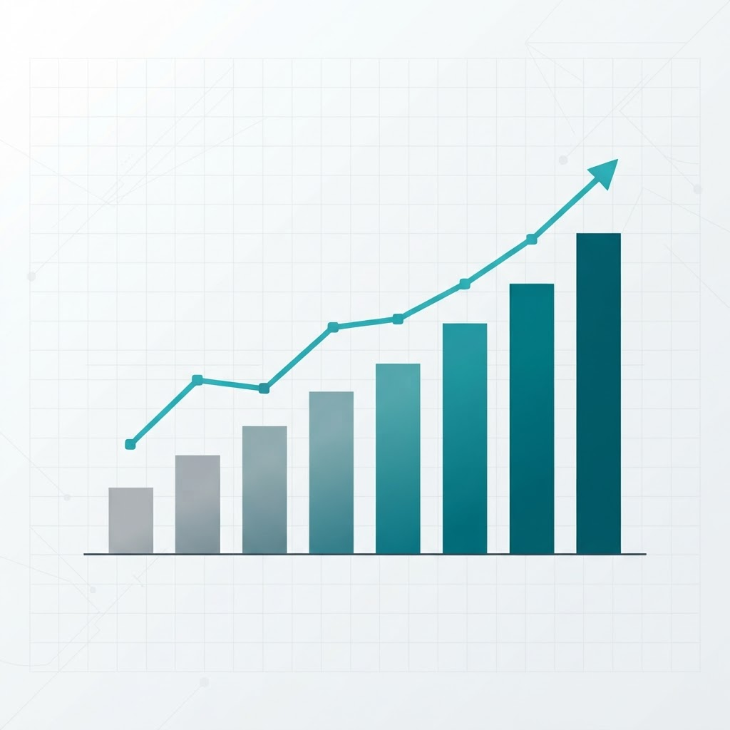 Ascending bar chart with an upward trend line showing lead growth after a plumbing website redesign
